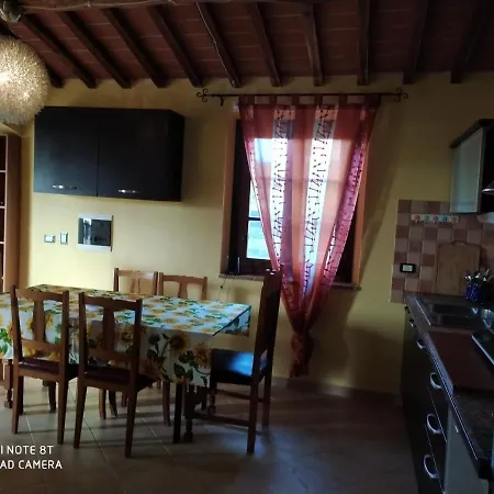 Country house La Casa Degli Olivi